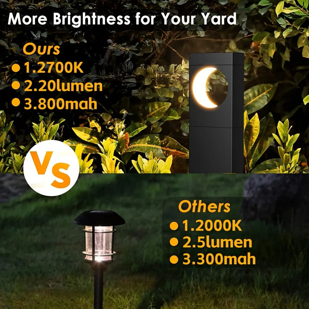 2/6 Pack Solar Pathway Lights Outdoor Waterproof Bright Moon Auto On/Off Garden Light for Yard Patio Porch Lawn Outside Decor Lighting