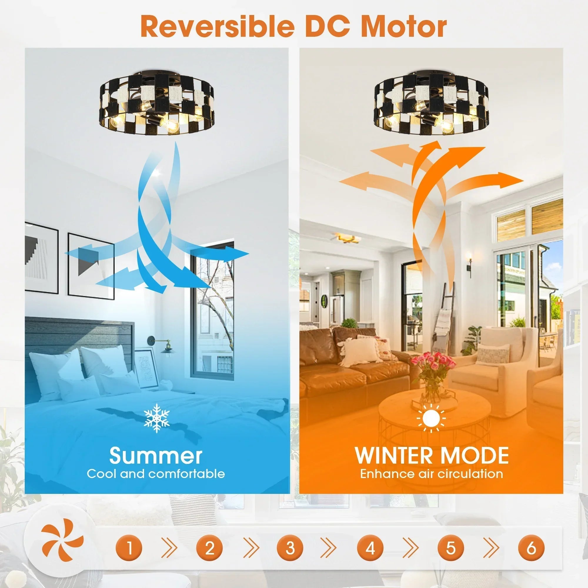 18 Inch Black Industrial Flush Mount Ceiling Fan with Light APP and Remote Control