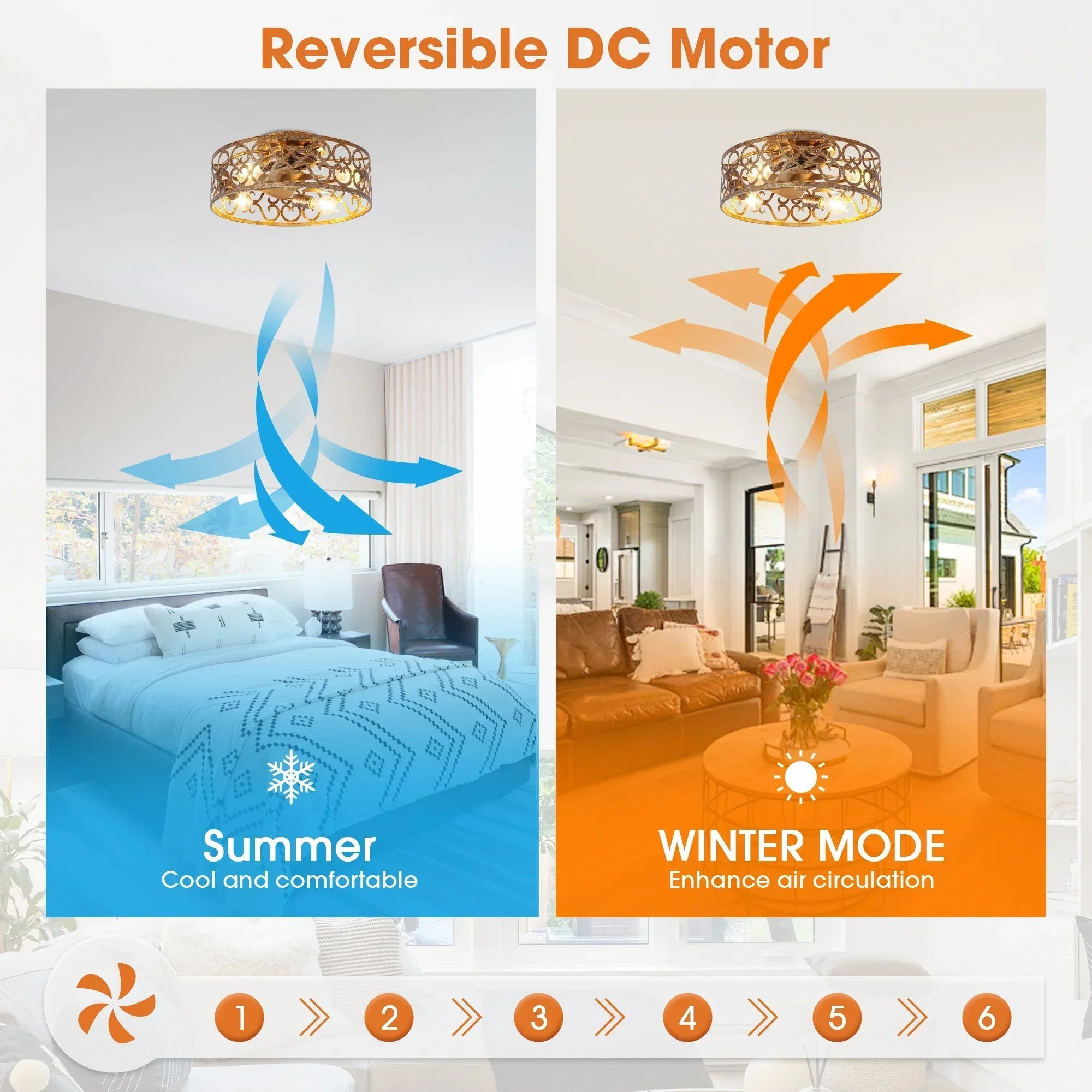 18 Inch Vintage Distressed Golden Industrial Flush Mount Ceiling Fan with Light APP and Remote Control