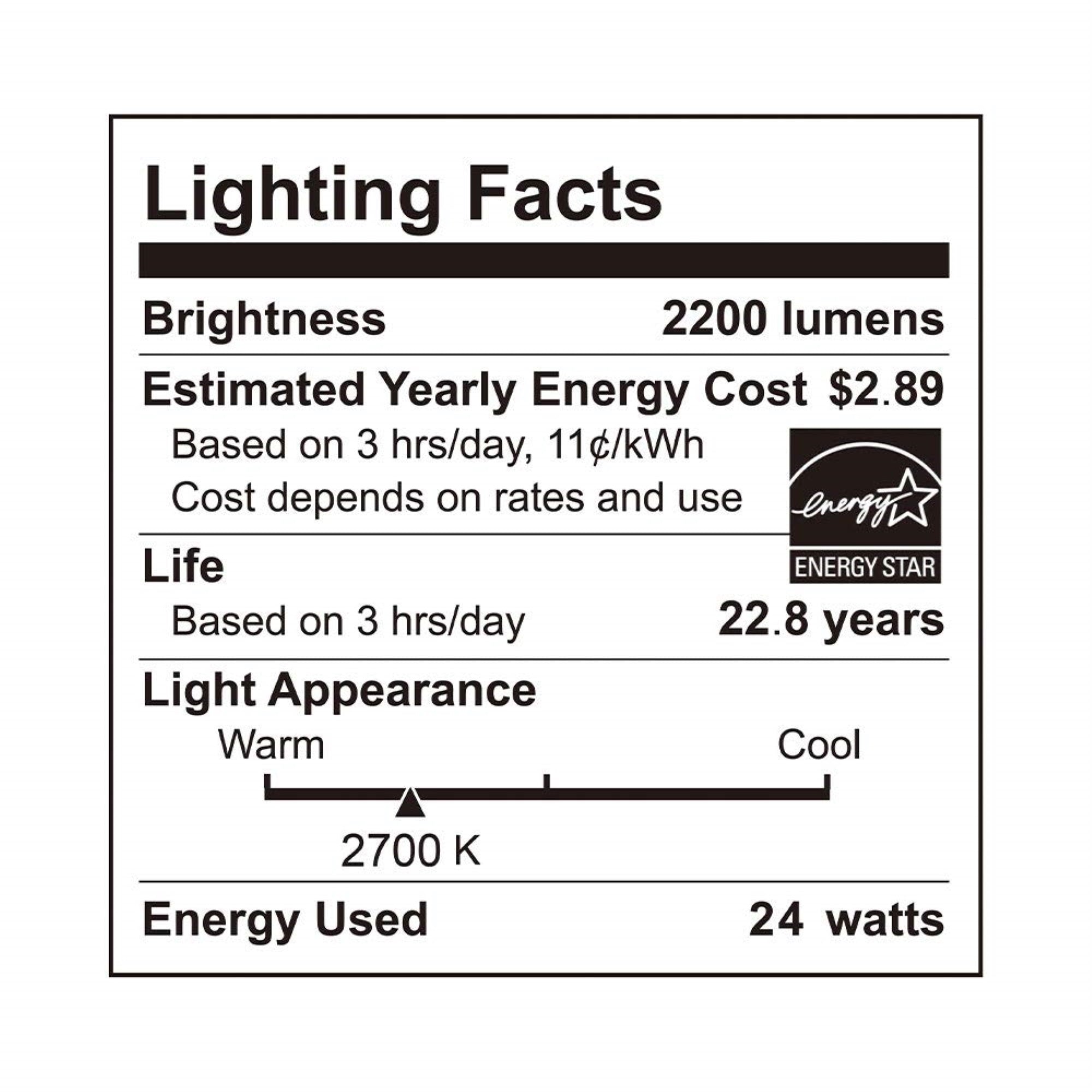 Euri Lighting Ceiling Light LED Dimmer, One Size, Multicolor, Model EIN-CL45WH-2020cec