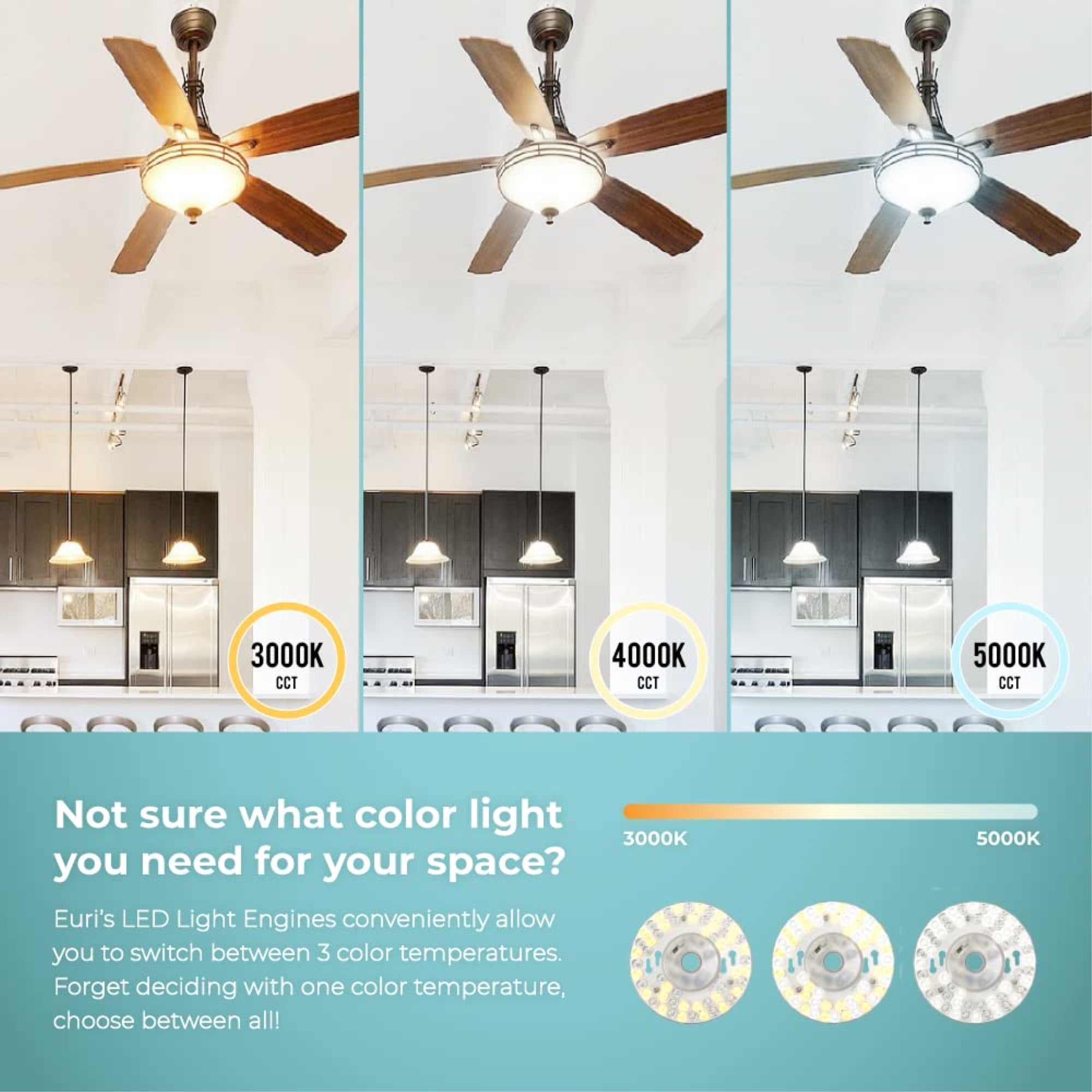 Euri Lighting Dimmable LED Light Engine 15W 5.12in Aluminum EMP-2000cec-15 3000K/4000K/5000K Energy Star