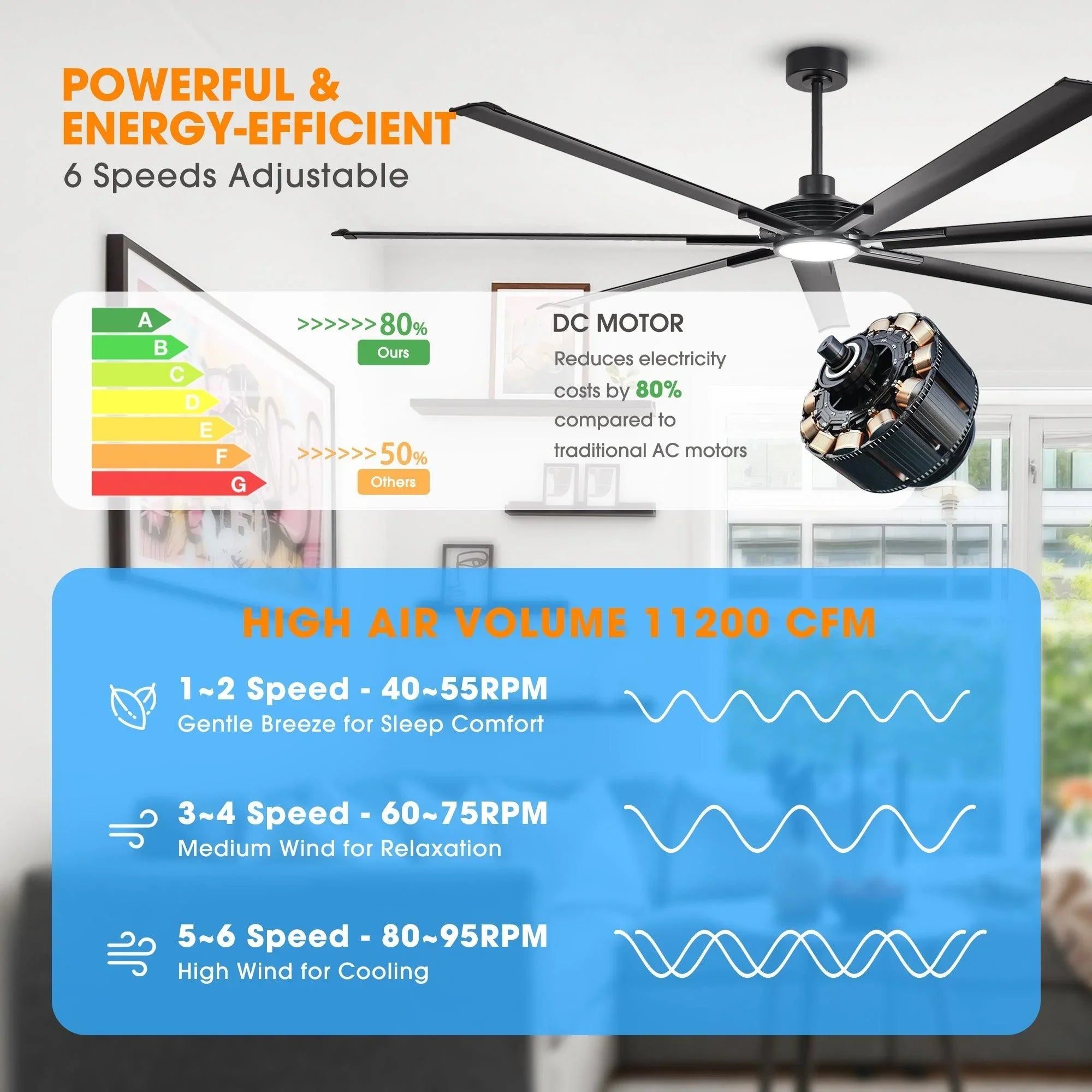 Padus Large Ceiling Fan with Dimmable Light and Remote Control