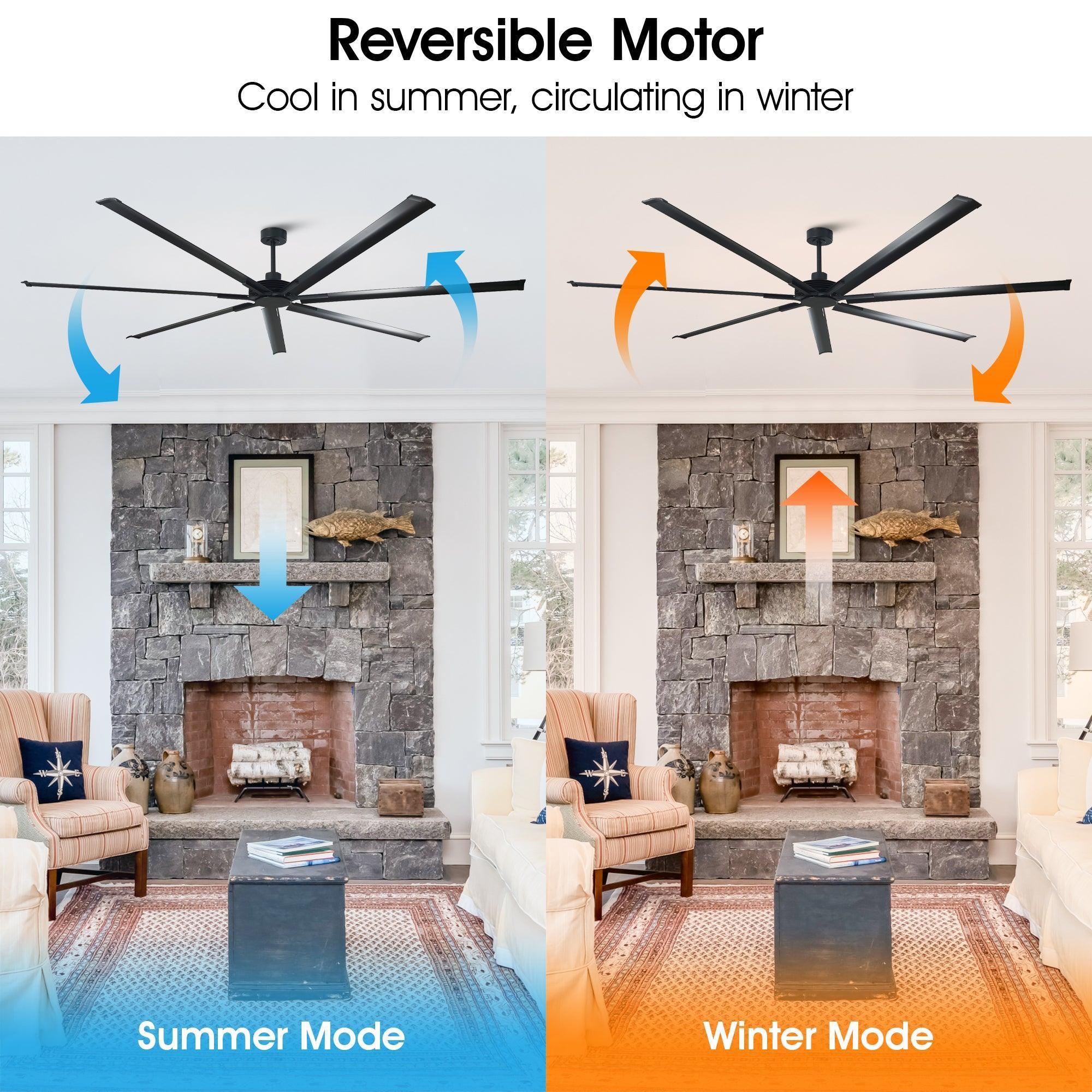 Silent Storm Extra Large Ceiling Fan with Remote Control