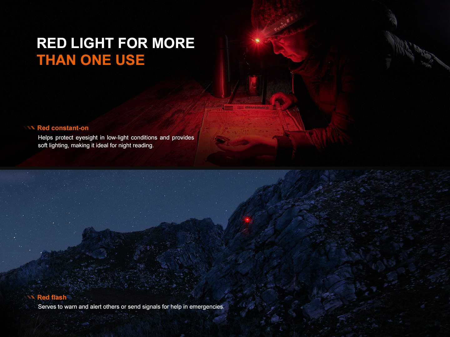 Fenix HL12R V2 Ultralight Outdoor Rechargeable Headlamp