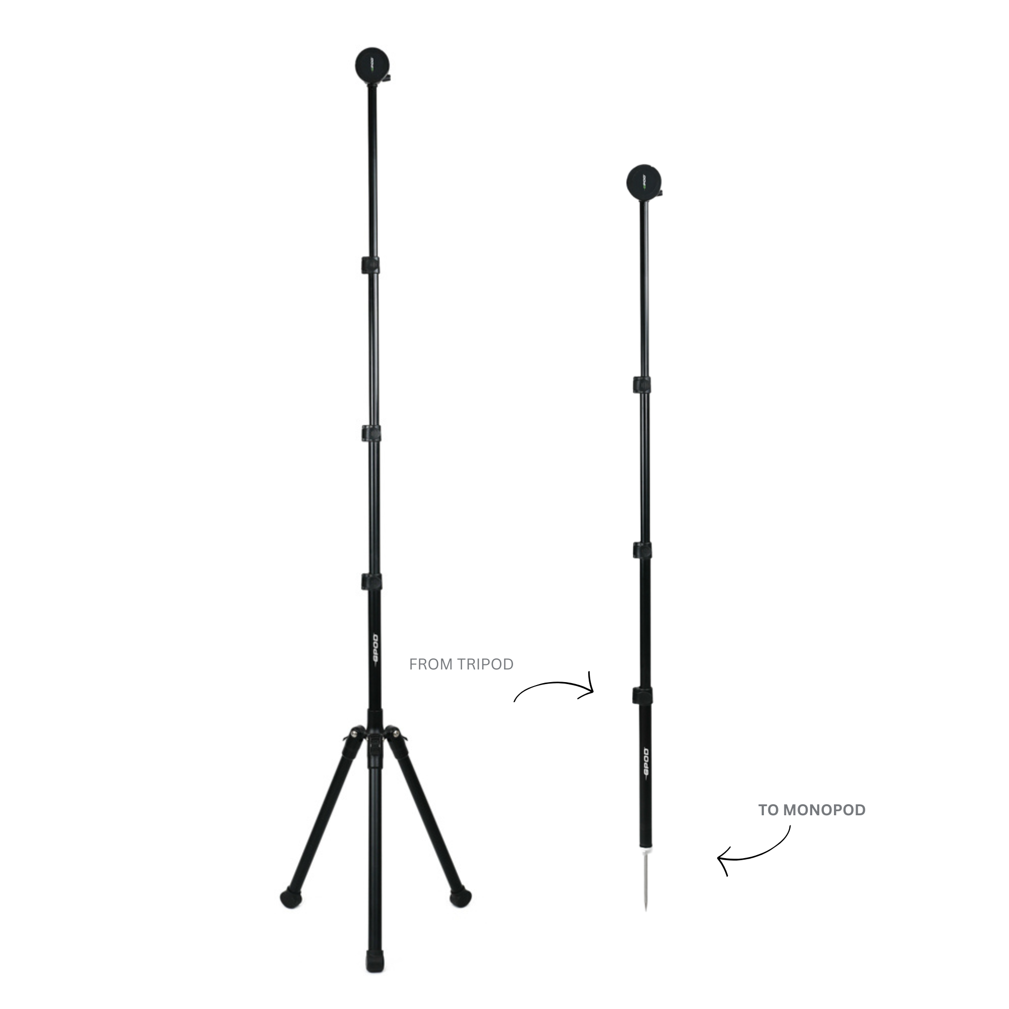 GPOD Studio 2.0