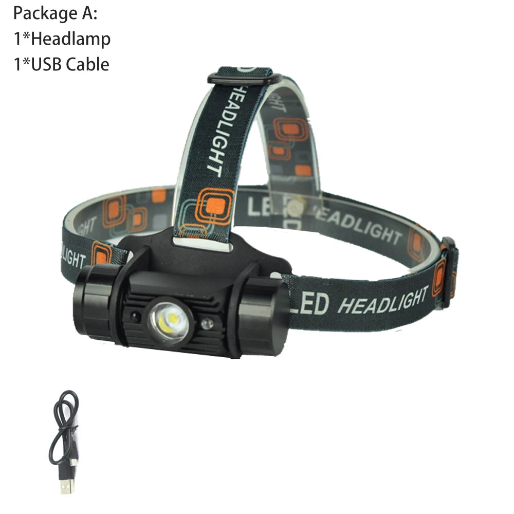 BORUiT 020 Motion Sensor LED Headlamp 1000LM Type-C Rechargeable Headlight Waterproof Camping Hunting Head Torch