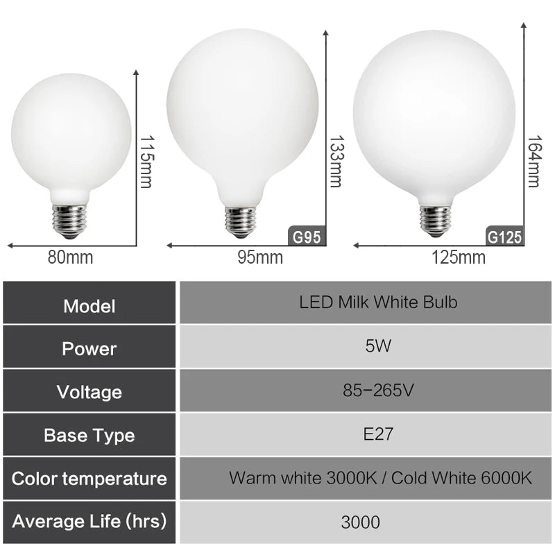 E27 LED Light Bulb AC 85V-265V Milky LED Bulb Energy Saving Lampada LED Lamp 110 220V Bombilla For Home Bulb Table Lamp LED Bulb