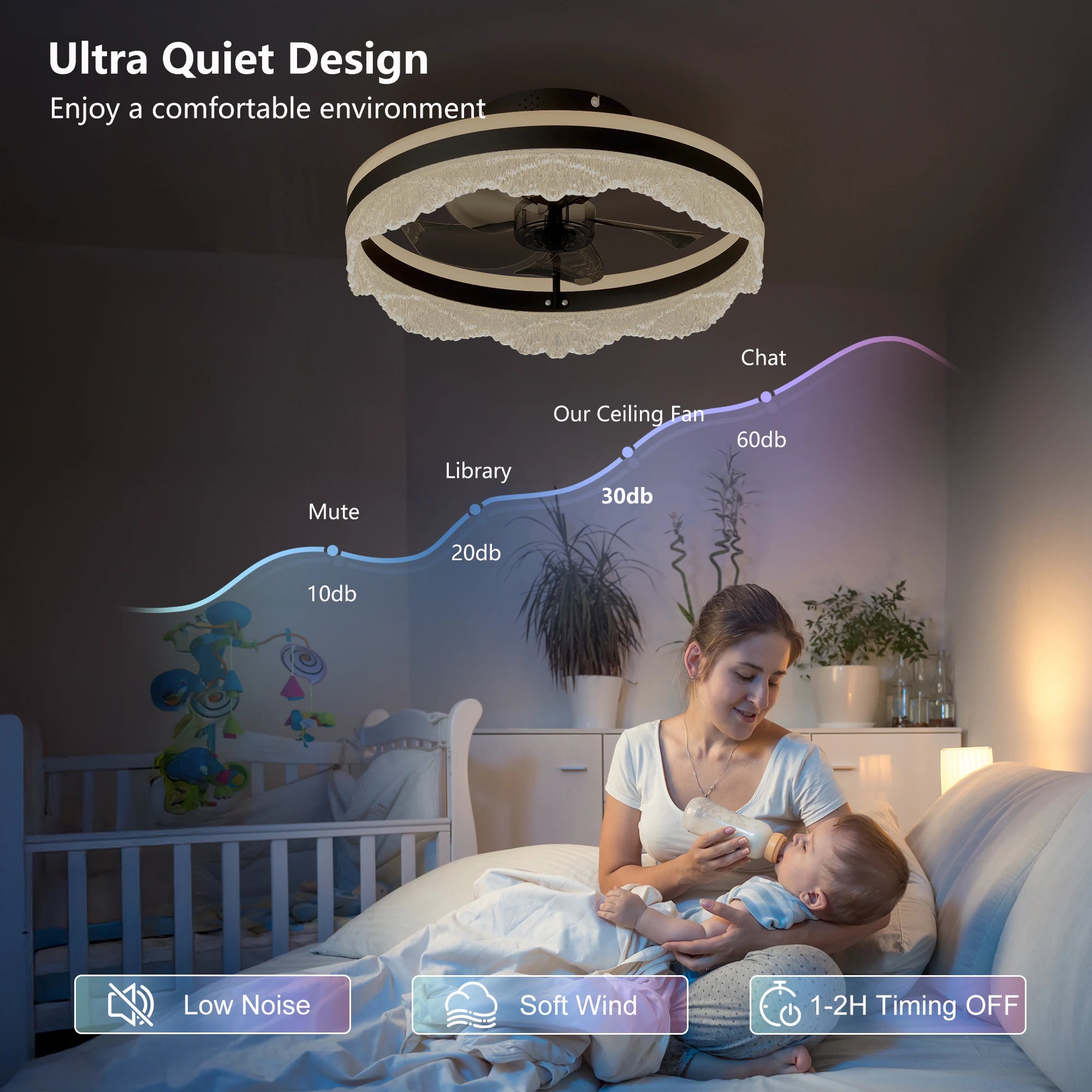 Ship From USA,16" Quiet Ceiling Fan with Light,LED Flush Mount Fan Lamp with Hidden Blades and Natural Airflow