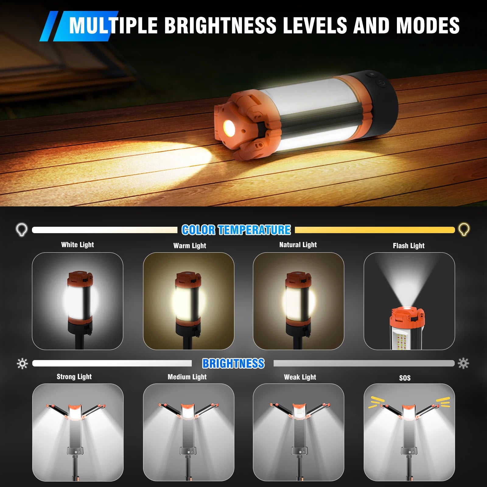 US Stock Rechargeable Camping Lantern with Multiple Light Modes Adjustable Brightness SOS Flashlight for Outdoor Emergency Work