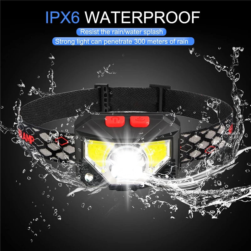 1 Pack Powerful LED Headlight Sensor Head Light USB Rechargeable Headlamp Head Torch Waterproof Flashlights for Camping Hiking