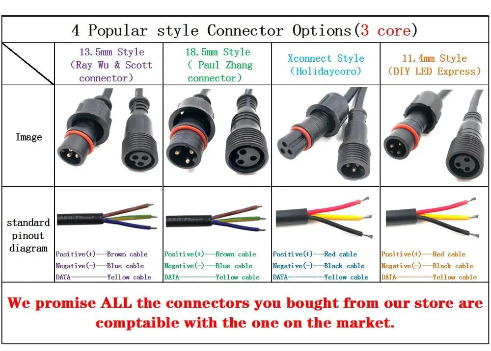 Free AIR Shipping -1000Pcs DC12V WS2811 Bullet Pixel  BLACK Wire With Ray Wu/Xconnect Connectors