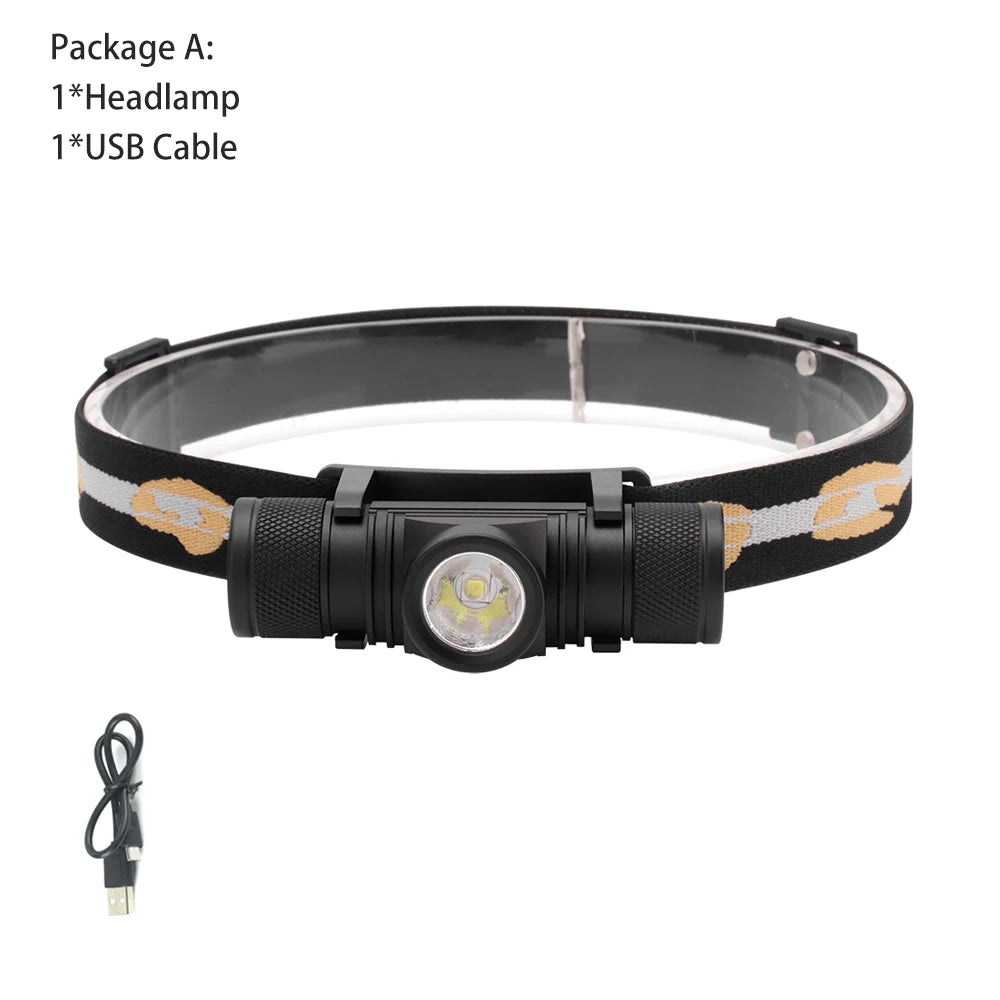 BORUiT D10 1000LM LED Headlamp Powerful Lightweight Headlight Type-C Rechargeable Head Torch Waterproof Camping Fishing Lantern