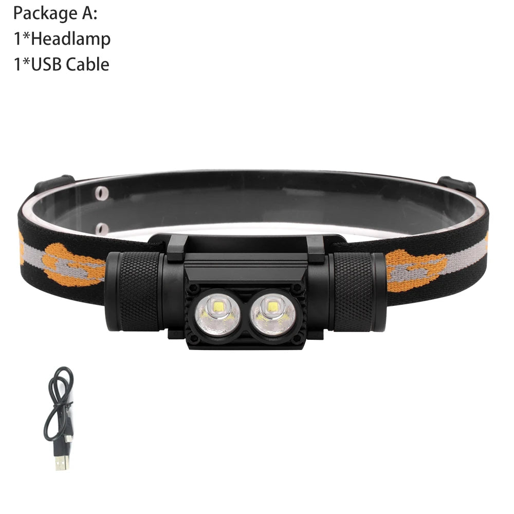 BORUiT D10 1000LM LED Headlamp Powerful Lightweight Headlight Type-C Rechargeable Head Torch Waterproof Camping Fishing Lantern
