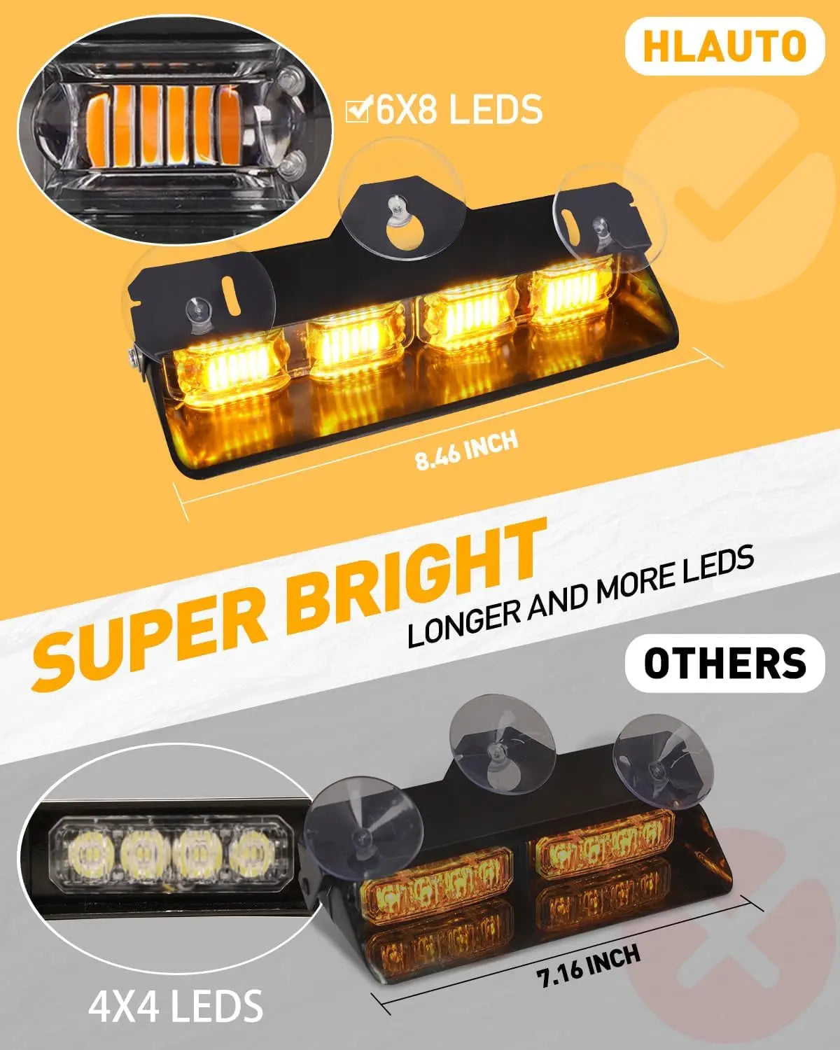 2x8.5 Inch 48LED Emergency Dash Strobe Lights Amber Safety Flashing Warning Lights for Trucks Construction Vehicles