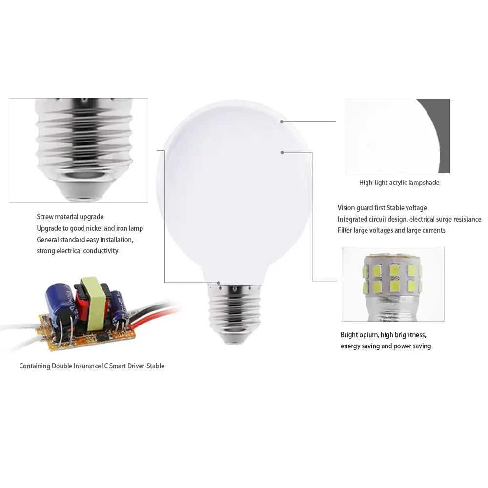 Milky E27 LED Light Bulb AC 220V 110V G80 G95 G125 Ampoule Bombilla LED Bulb Lamp For Home Chandelier Table Lamp Lampada