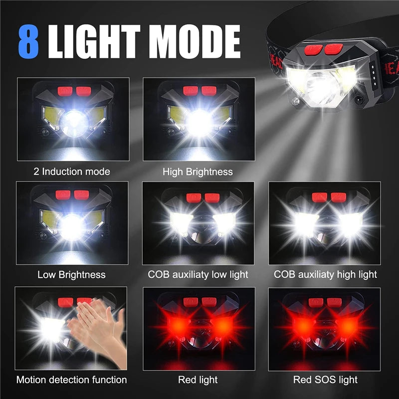 1 Pack Powerful LED Headlight Sensor Head Light USB Rechargeable Headlamp Head Torch Waterproof Flashlights for Camping Hiking
