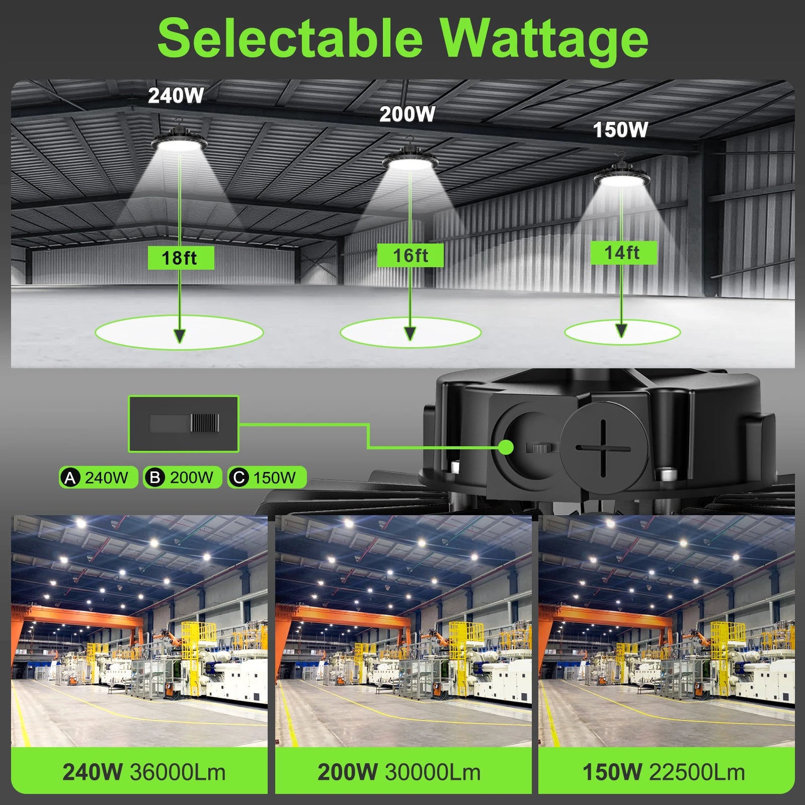 ETL Listed UFO for LED High Bay Light 240W 150W 500W 0-10V Dimmable Aluminum Industrial Grade 5' Cable Plug IP65 Warehouse Light