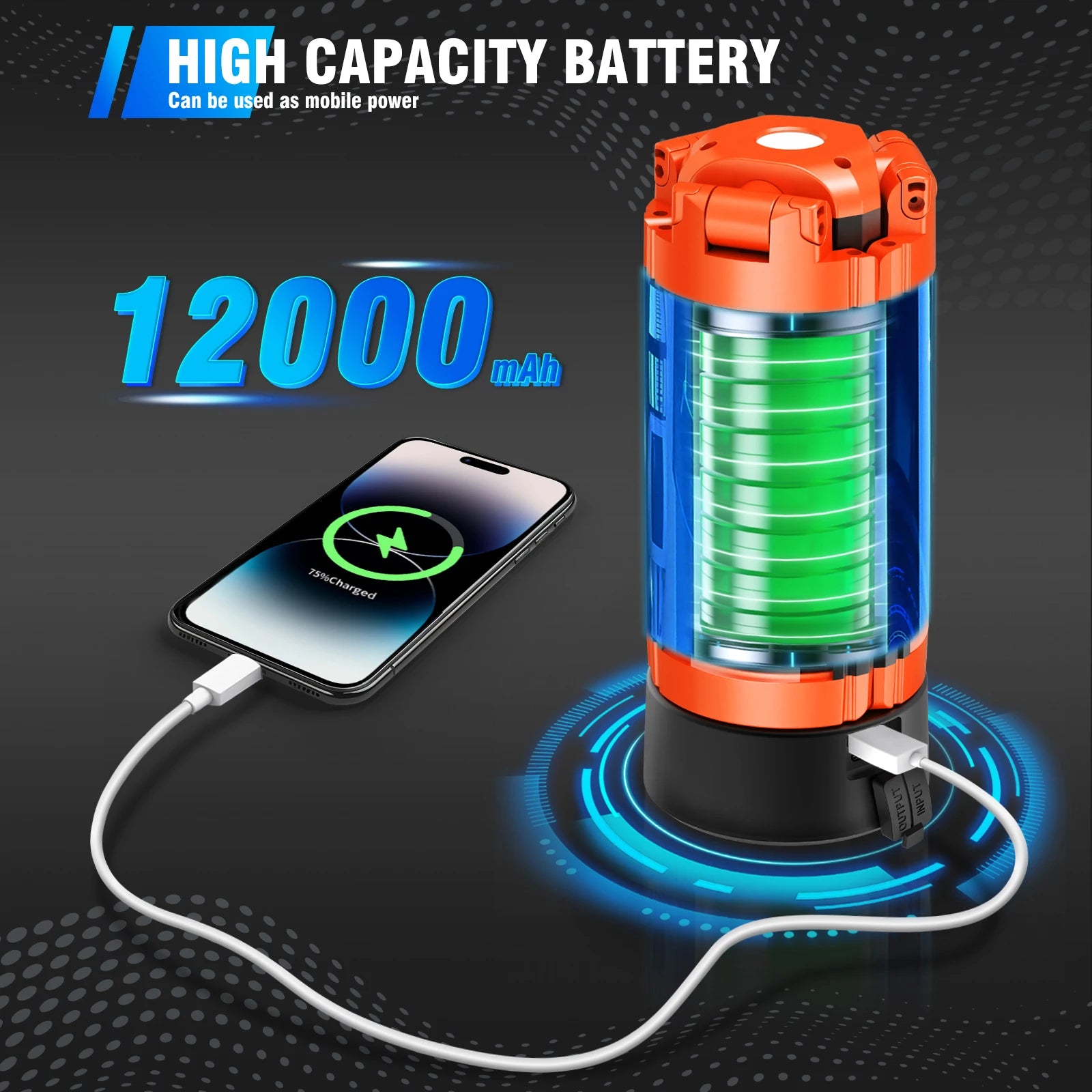 US Stock Rechargeable Camping Lantern with Multiple Light Modes Adjustable Brightness SOS Flashlight for Outdoor Emergency Work