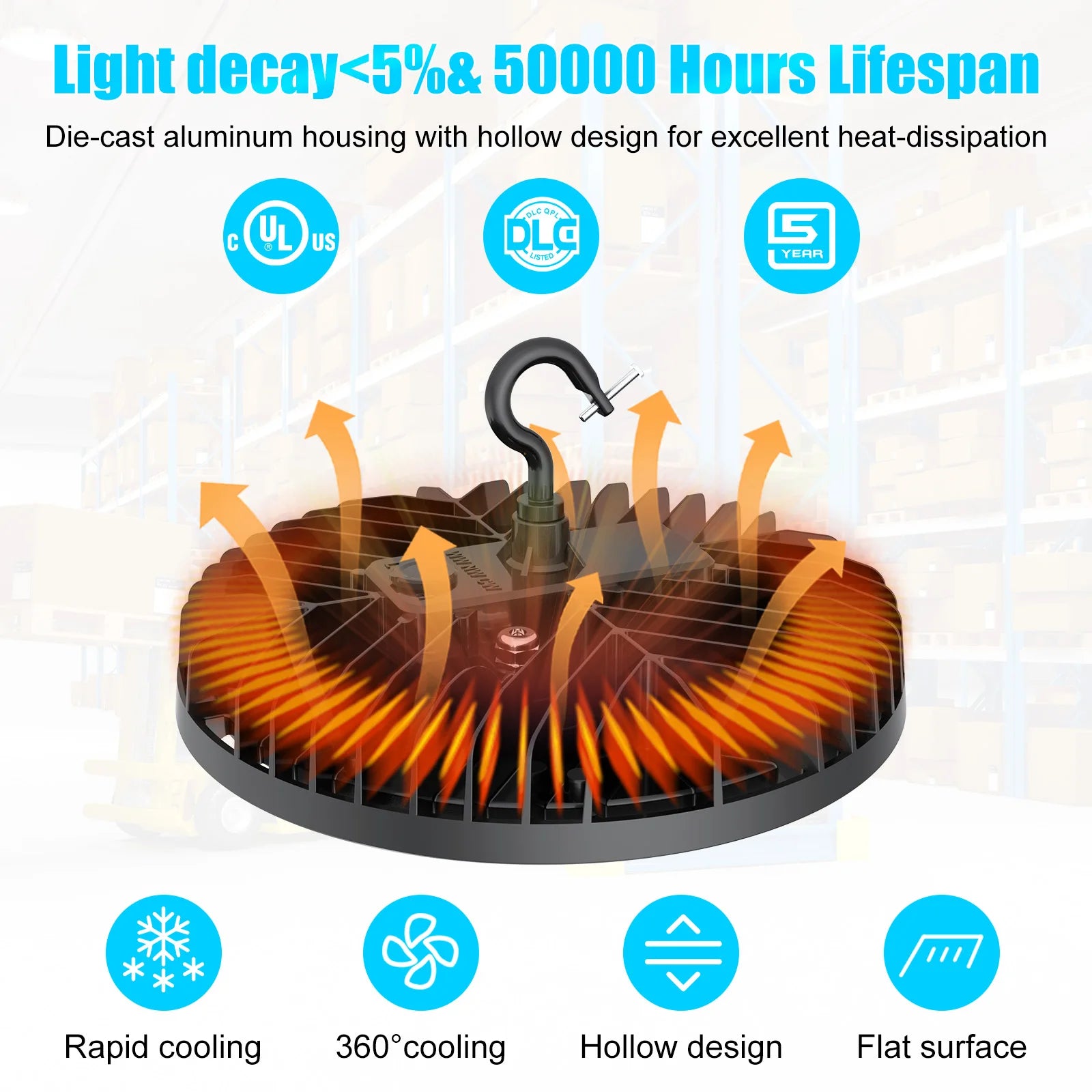 Warehouse Light 100W-320W UFO LED High Bay Light Industrial Warehouse Adjustable CCT IP65 Rating Delivery From USA