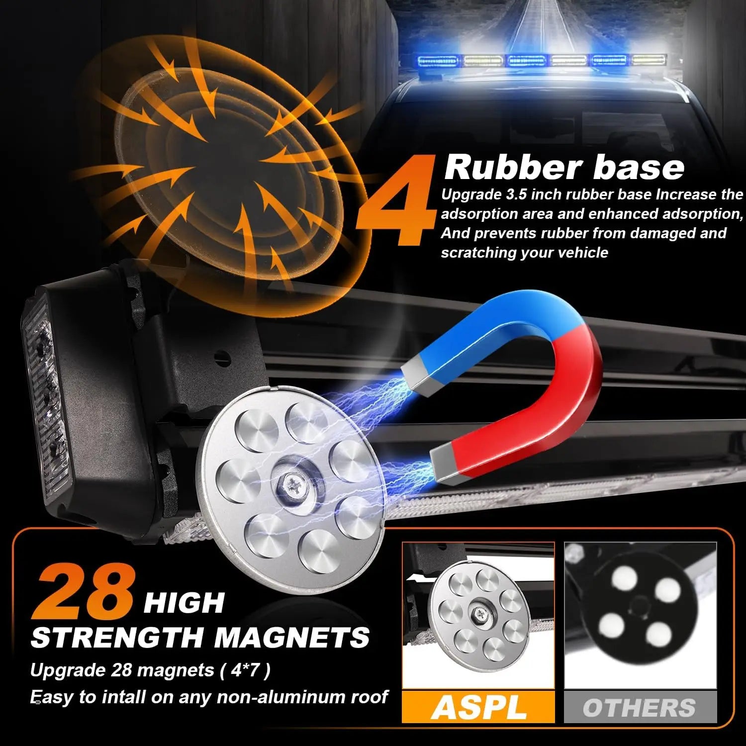 26inch 126 LED Emergency Rooftop Strobe Light Bar Controller Double-Side Warning Hazard OLIVER Fitment Traffic Light