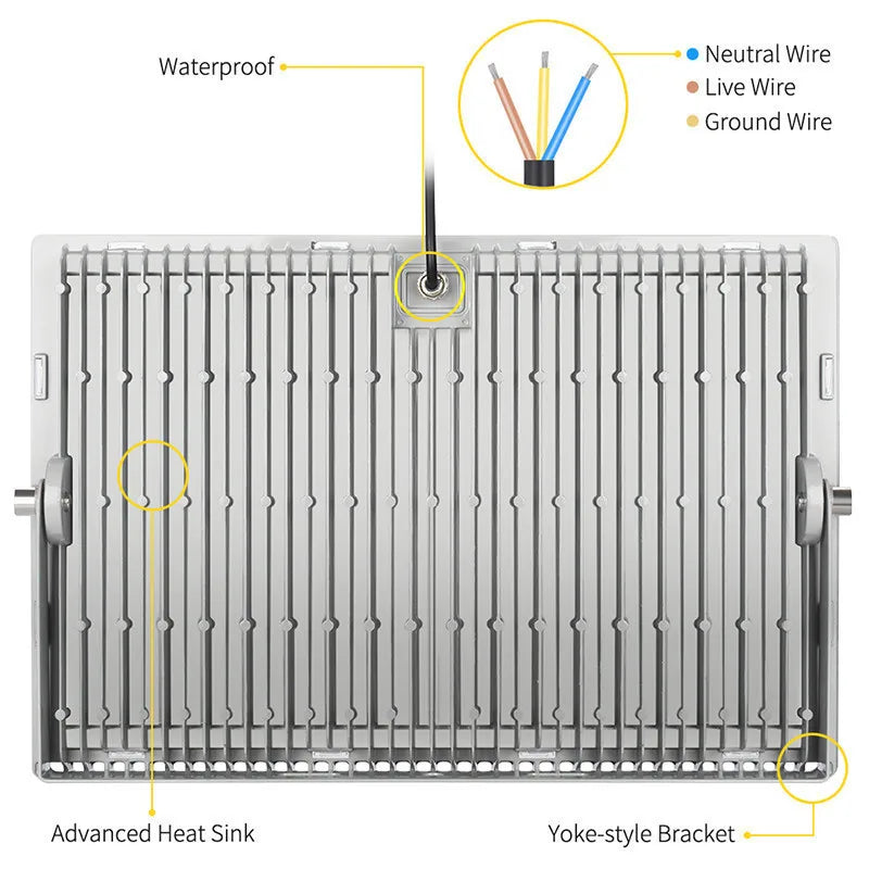 4PCS Ultra Bright LED Floodlight 500W Warm / Cold White Flood Lighting LED Flood Light IP65 Waterproof Outdoor Security Lights