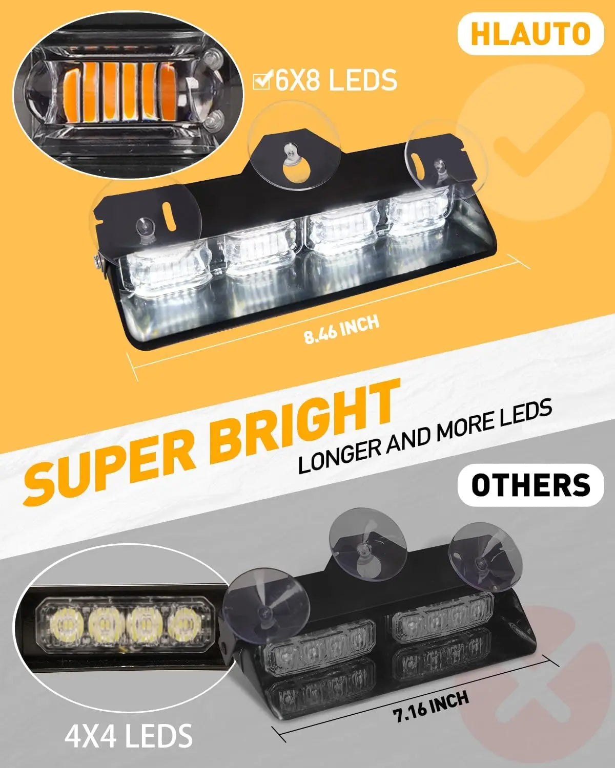 Emergency Dash Strobe Lights White Safety Flashing Warning Hazard Windshield Visor Light Bars for Trucks