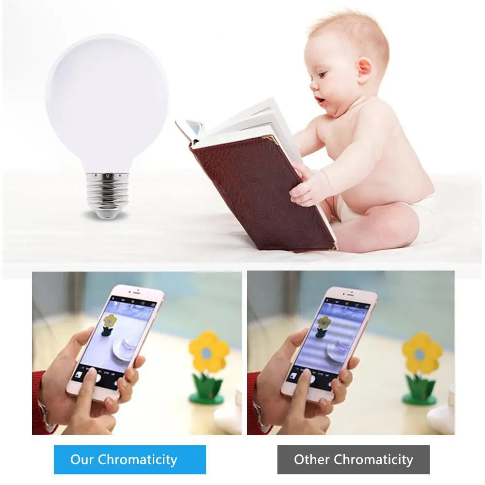 Milky E27 LED Light Bulb AC 220V 110V G80 G95 G125 Ampoule Bombilla LED Bulb Lamp For Home Chandelier Table Lamp Lampada
