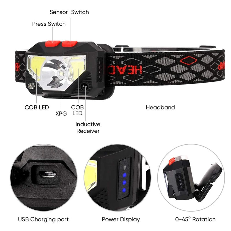 1 Pack Powerful LED Headlight Sensor Head Light USB Rechargeable Headlamp Head Torch Waterproof Flashlights for Camping Hiking
