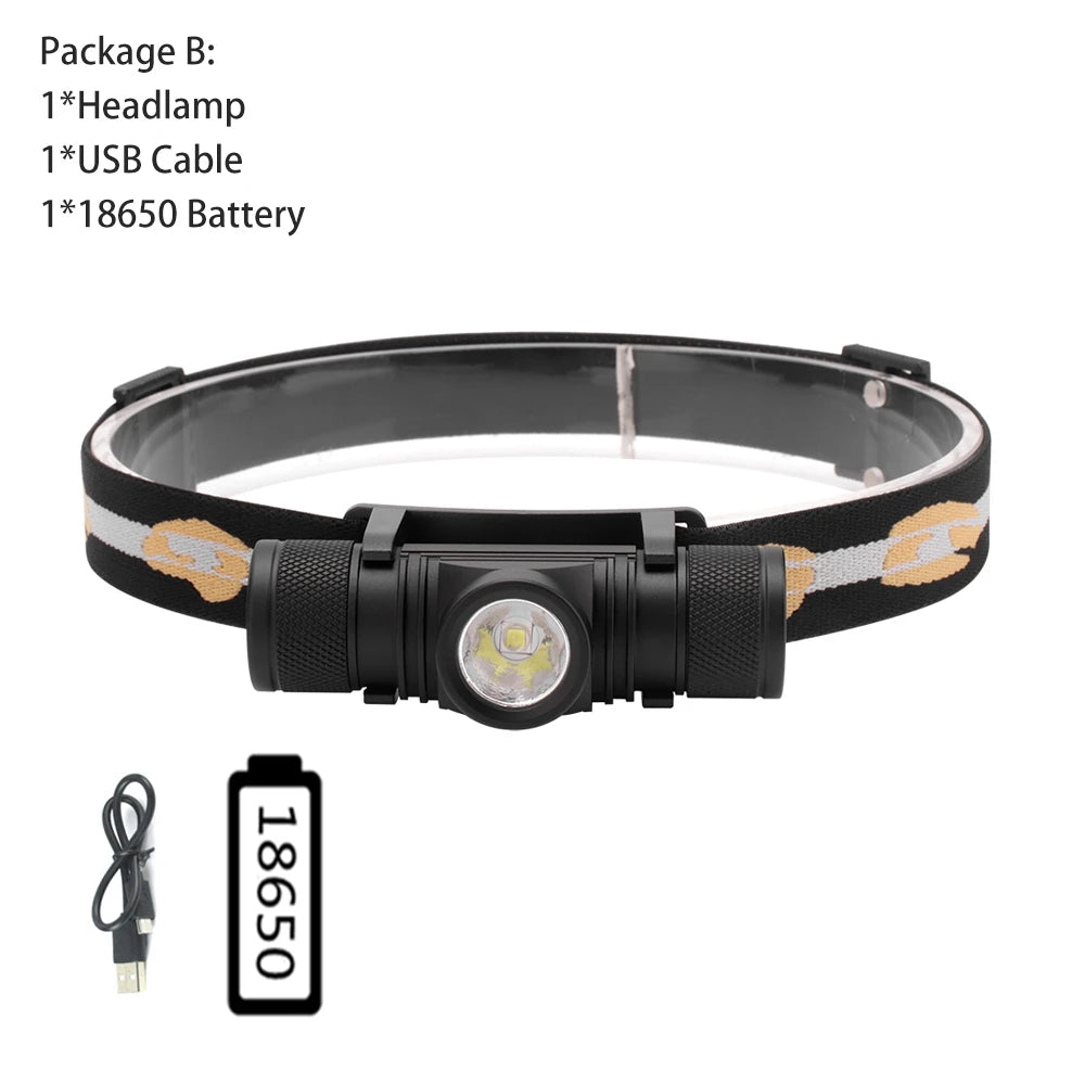BORUiT D10 1000LM LED Headlamp Powerful Lightweight Headlight Type-C Rechargeable Head Torch Waterproof Camping Fishing Lantern