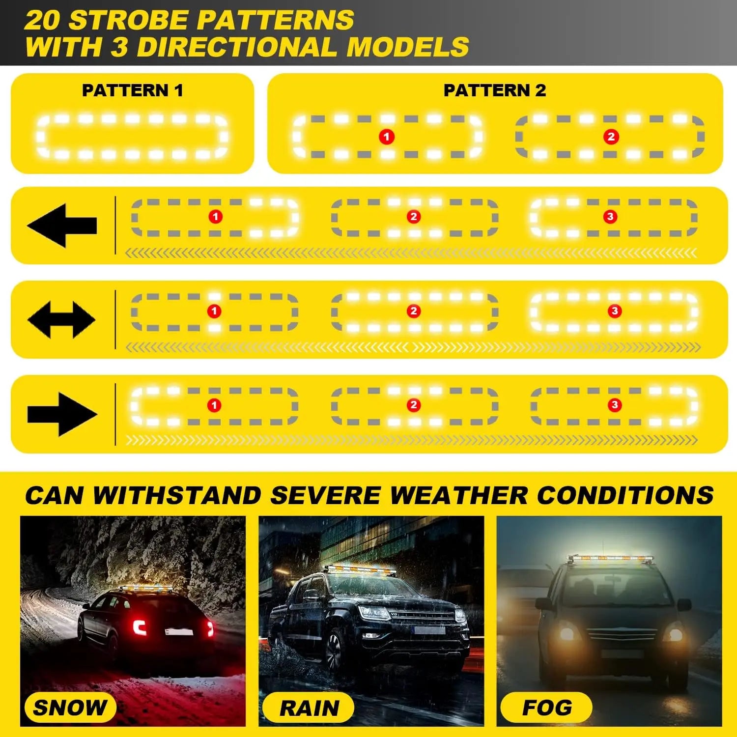 47.1" Emergency Strobe Lights Bar with Control Double Side 86 LED Warning Light with 28 Strong Magnets Traffic Advisor