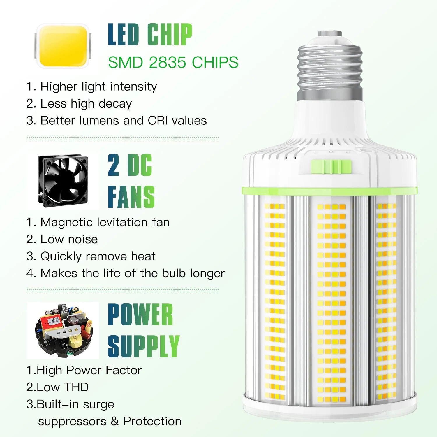 Corn Lamp Replacement for 200w Hid 240 Volt 360 Degree Ip65 E40 E27 Led Street Light Bulb 45w Corn Cob Led Bulb