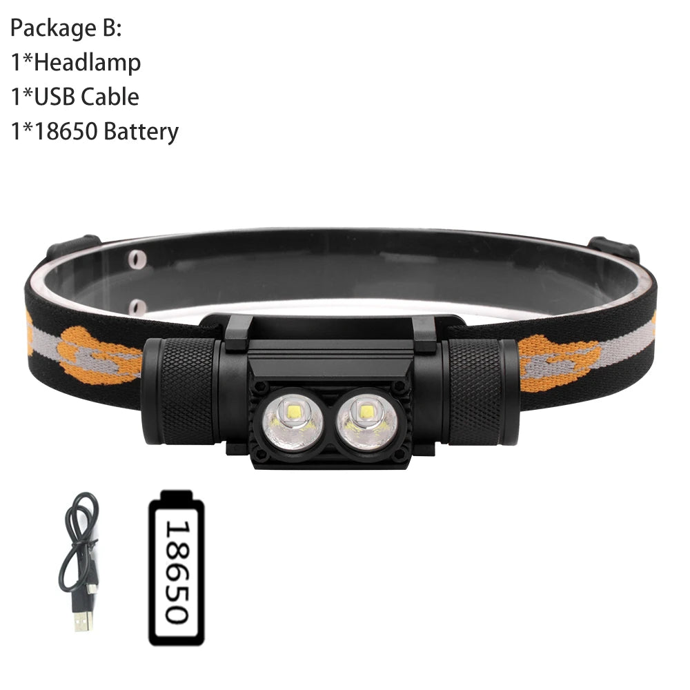 BORUiT D10 1000LM LED Headlamp Powerful Lightweight Headlight Type-C Rechargeable Head Torch Waterproof Camping Fishing Lantern