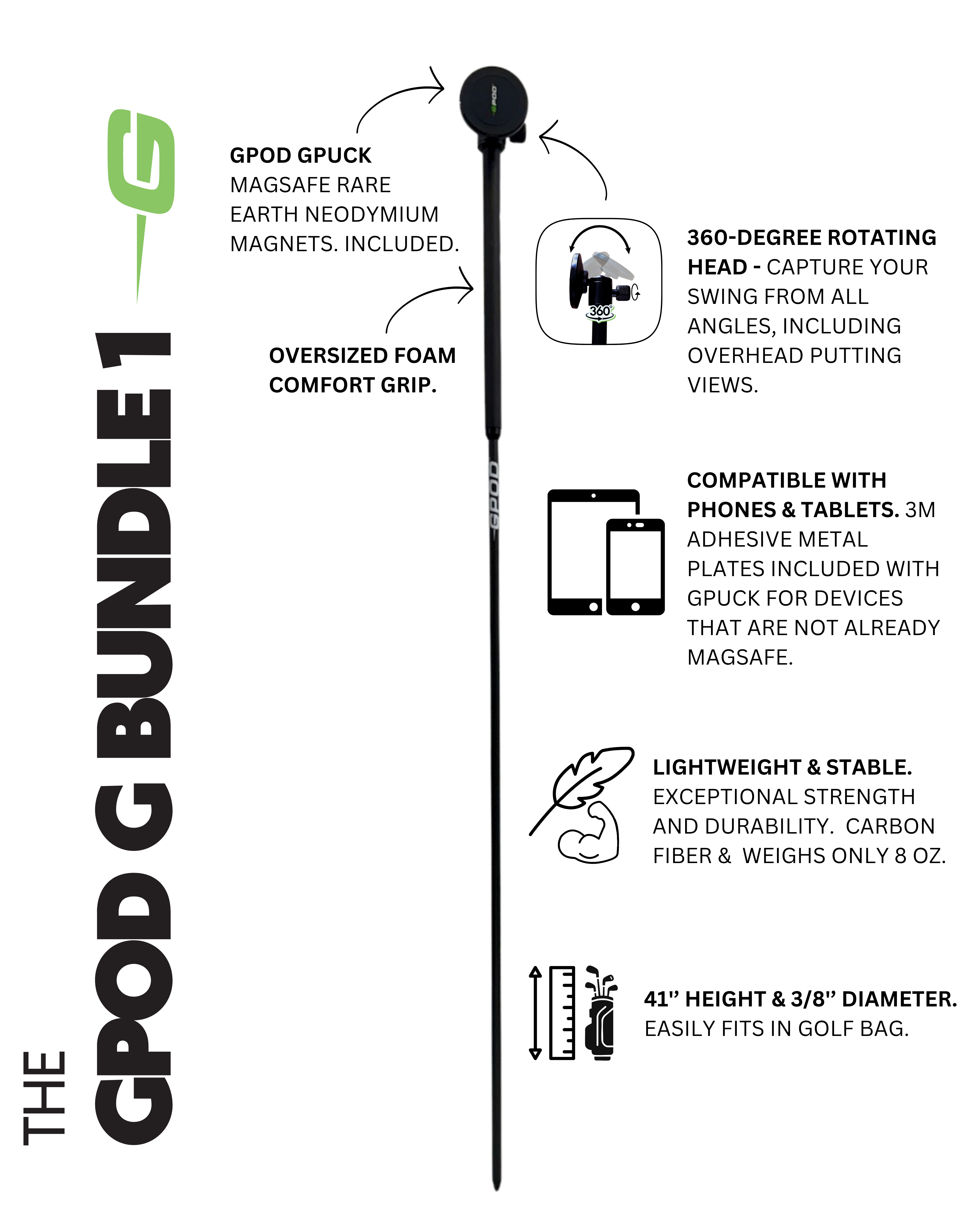GPOD + Base Bundle
