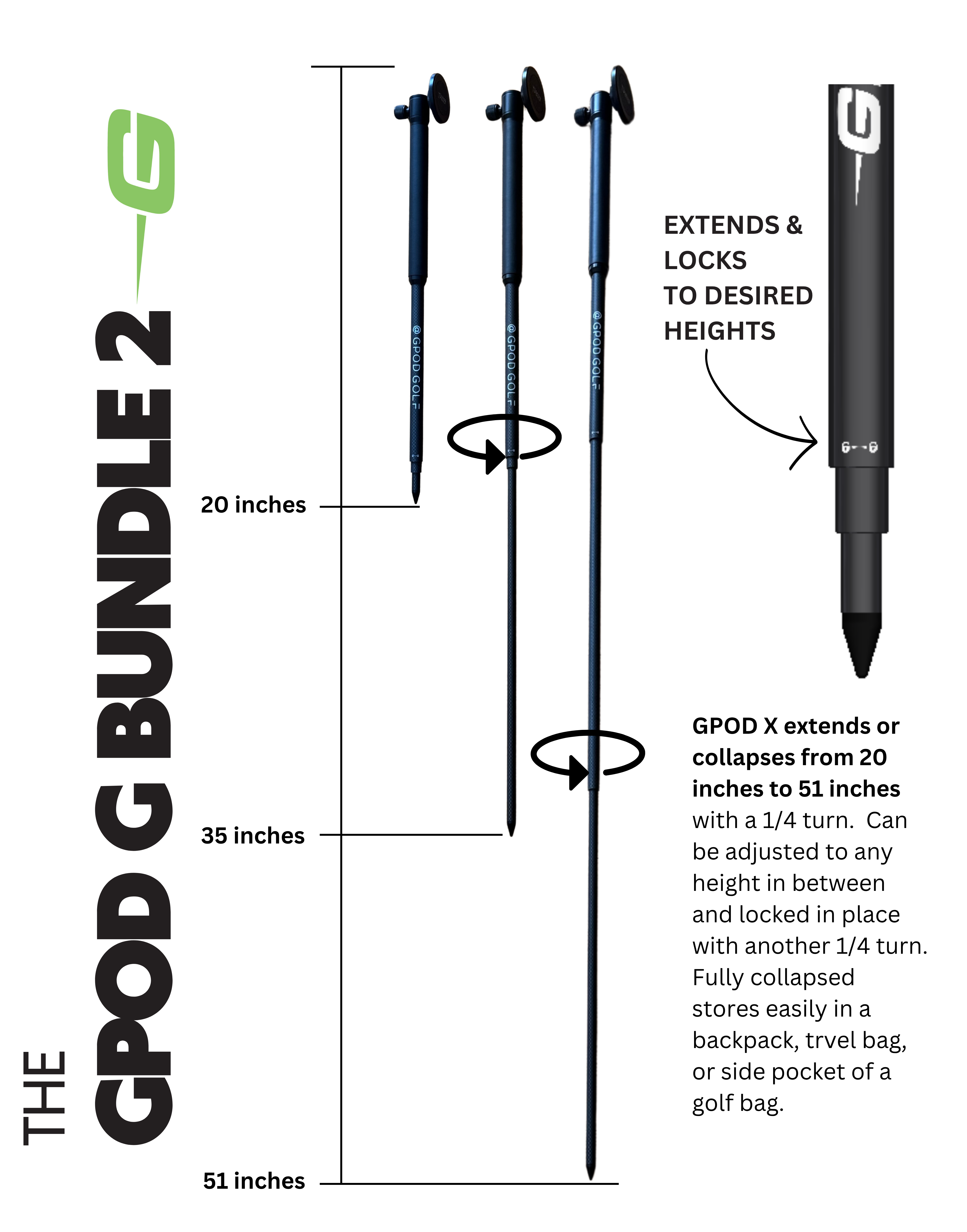 GPOD X + Base Bundle