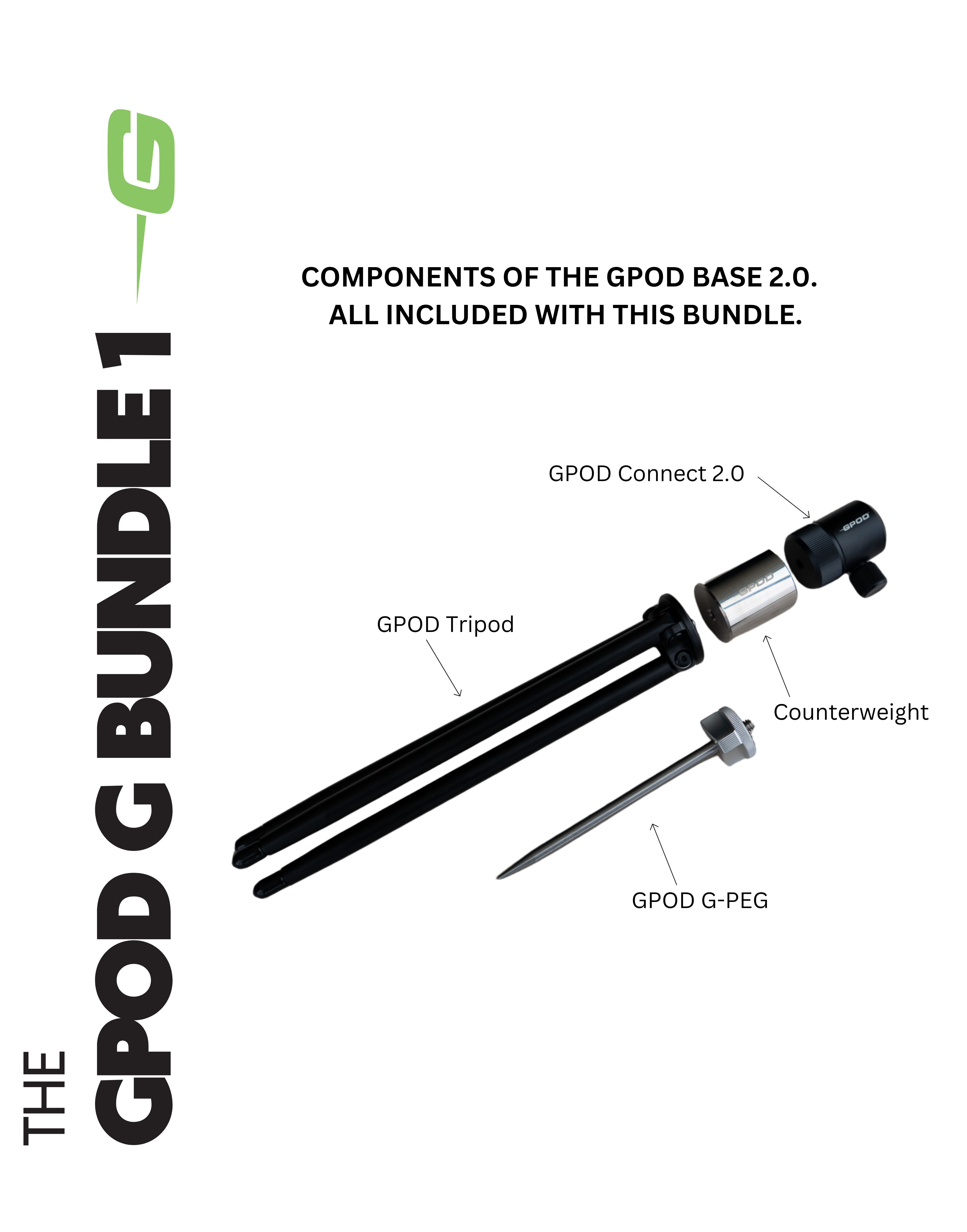 GPOD + Base Bundle