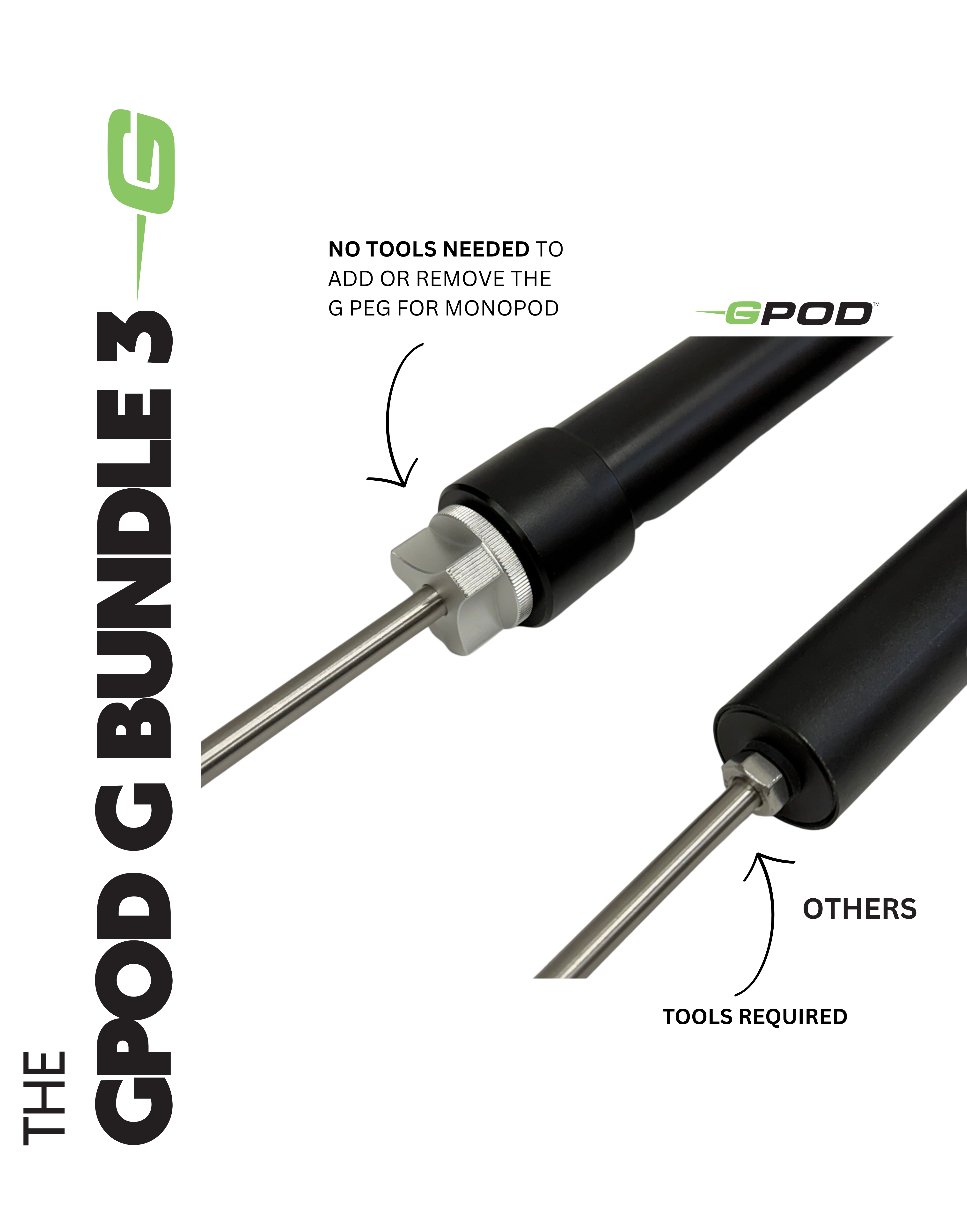 GPOD Pauly P + Base Bundle