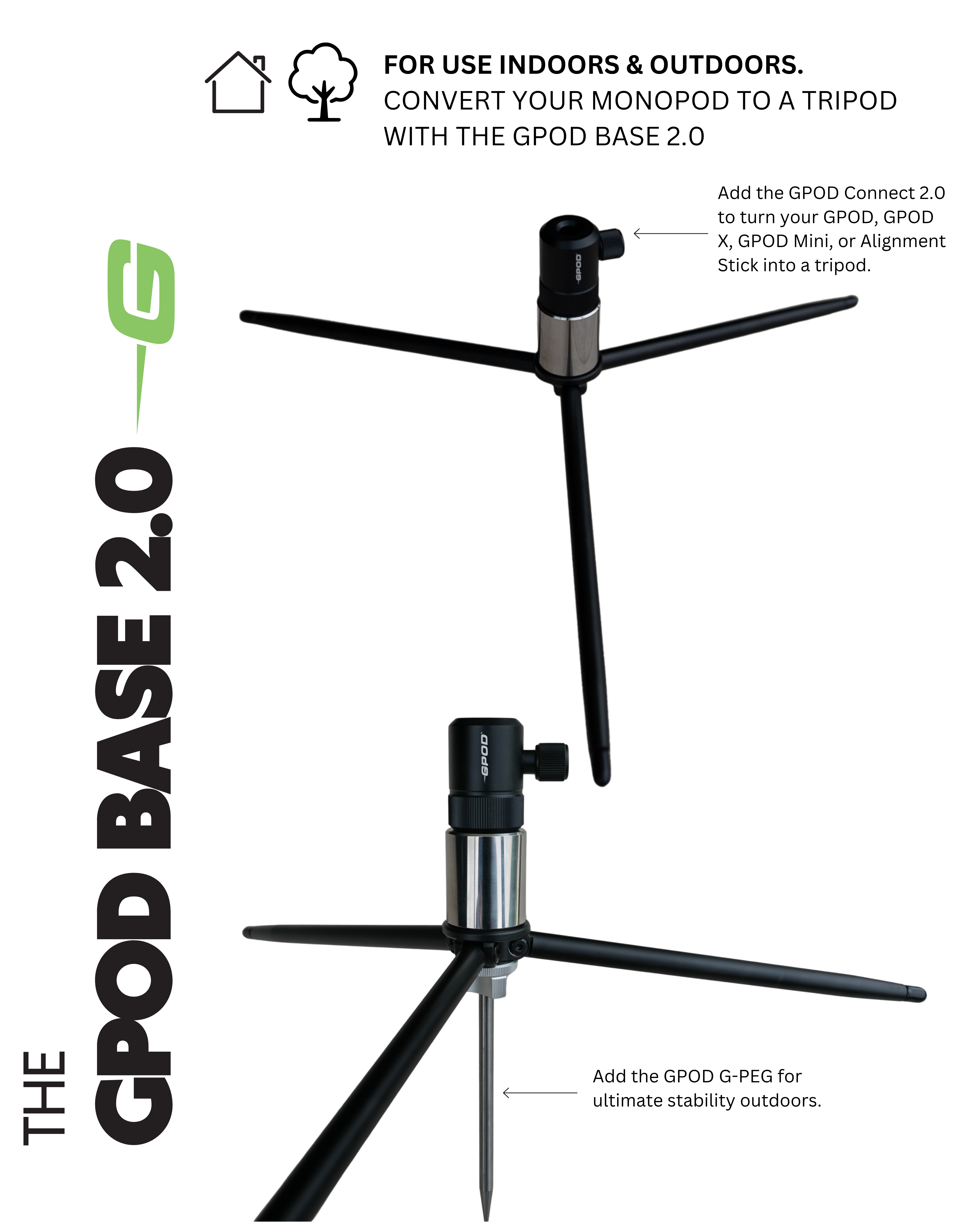 GPOD + Base Bundle