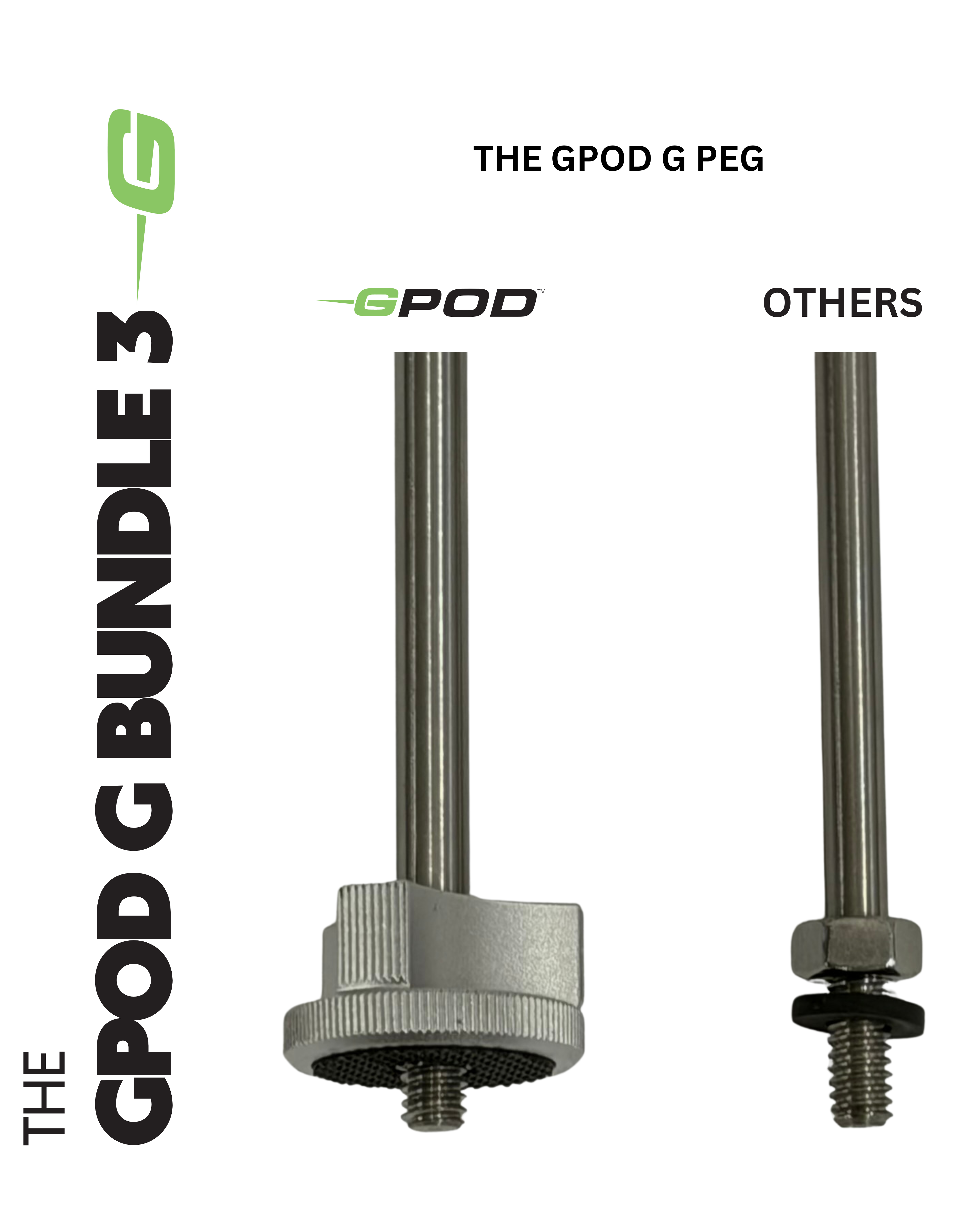 GPOD Pauly P + Base Bundle