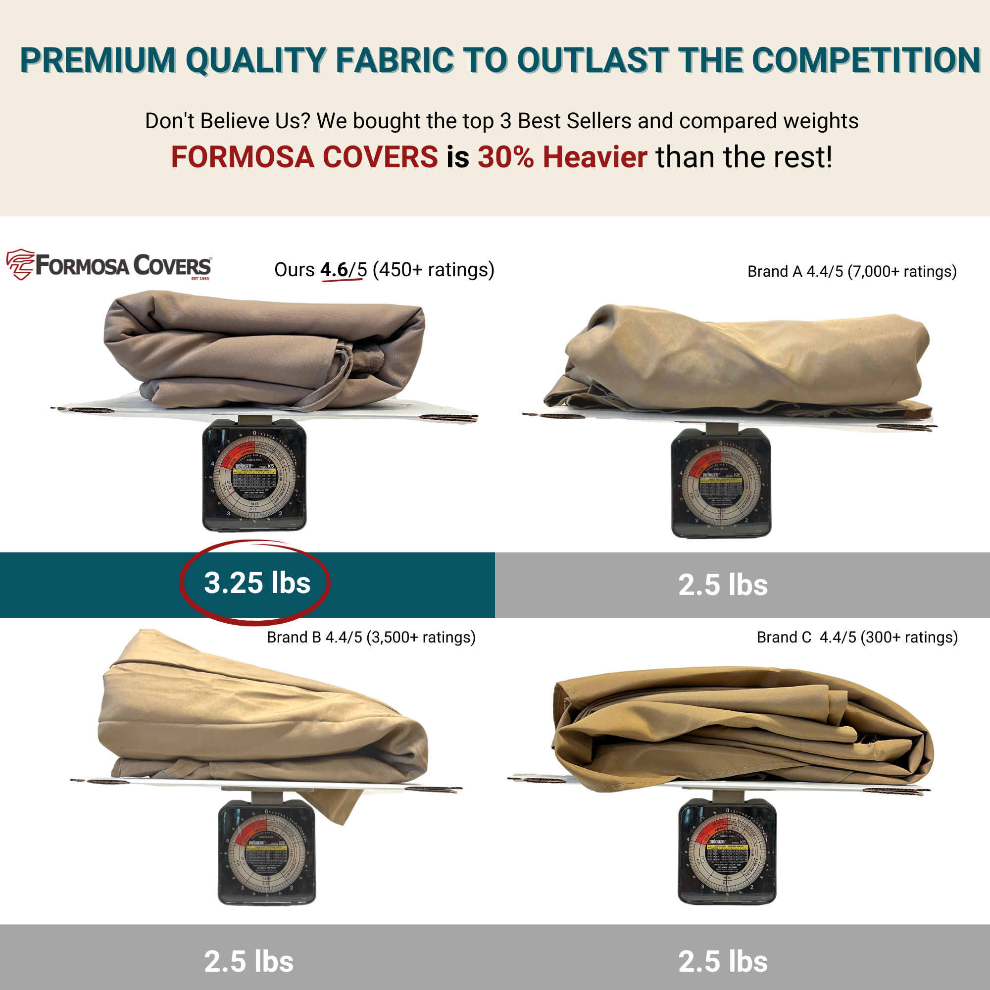 9ft Cantilever Hanging Umbrella 8 Rib Replacement Canopy Taupe