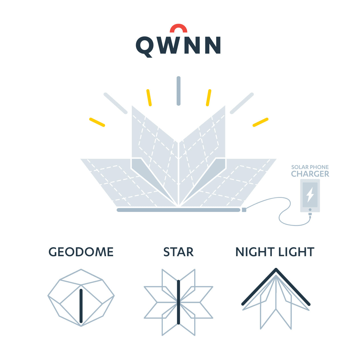 QWNN™ – Solar Lantern and Phone Charging Power Bank