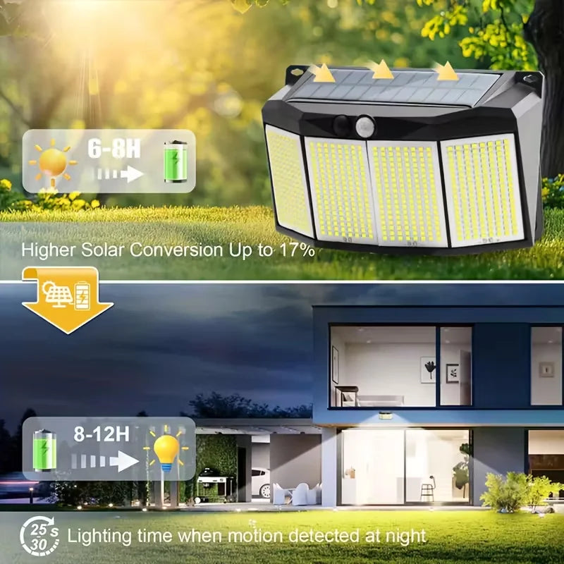 576 LED Outdoor Solar Power Lights Motion Sensor 3 Modes Waterproof Security Flood Lights for Outside Pathway Garden Garage Lamp
