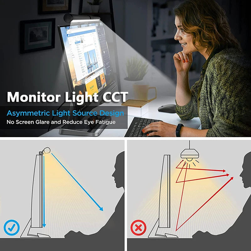 30CM LED Desk Lamp Monitor Light Bar Eye-Care Stepless Dimming Lighting Table Lamp Computer Monitor Screen Light for Work Gaming