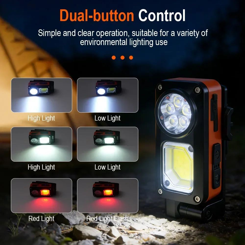 BORUiT 500LM 5 Modes Head Flashlight LED Sensor Angle Adjustable with Magnet& Clip Headlamp Camping Headlights Hunting Lantern