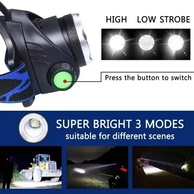 Night Hunting Spotlights Rechargeable Lamp Rechargeable Led Headlamp Super Powerful Flashlights Led Work Light Flashlight Lights