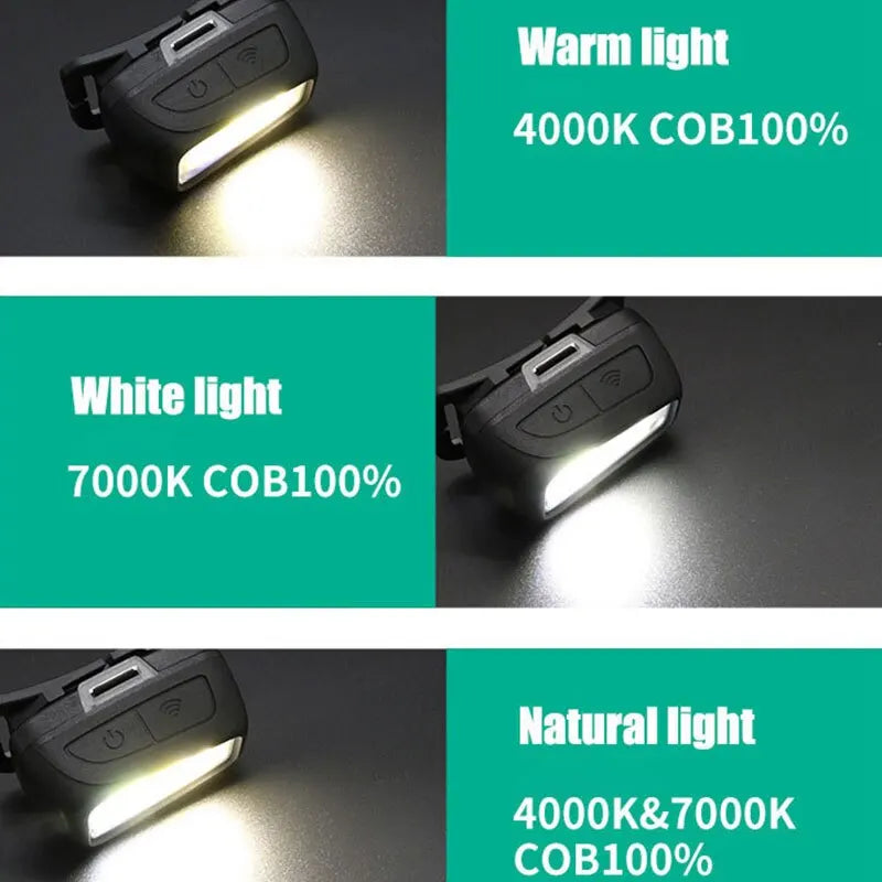 COB LED Sensor Headlight Camping Fishing Headlamp Built-in Battery USB Rechargeable Super Bright Work Lights Head Torch Lamp