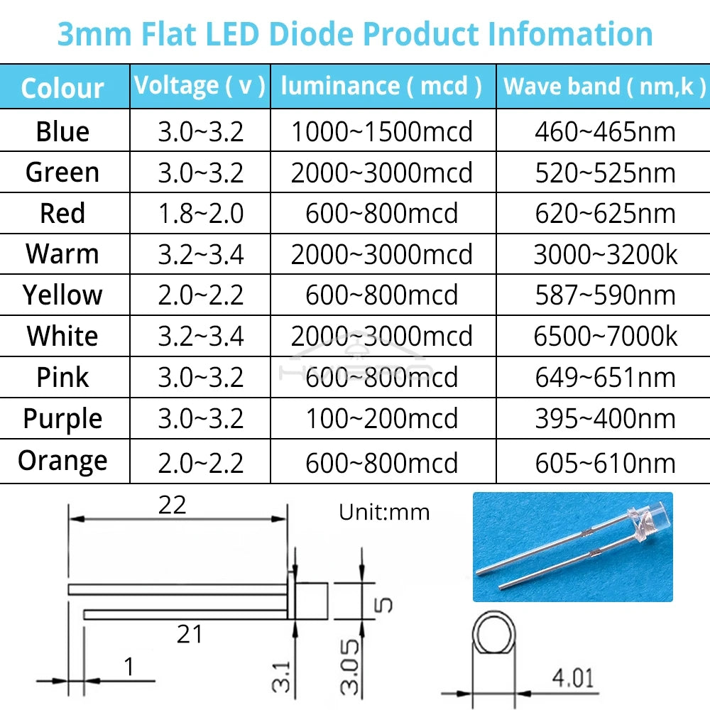 100Pcs F3 3mm 2pins Ultra Bright LED Bulbs Flat White Red Yellow Blue Green Pink Diode Led Wide Angle Light Emitting Diodes Lamp