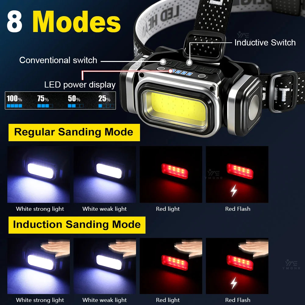 Super Bright Headlamp Motion Sensor Headlight 18650 EDC Head Led Lights Rechargeable Torch Red Light for Camping Running Fishing