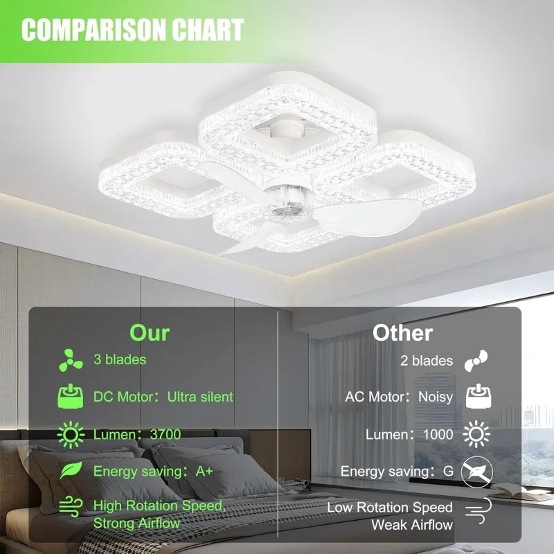 48W Ceiling Fan Light Dual Base Design Remote Control Stepless Dimmable 3 Speeds Timer LED Fan Lamp for Living Room Bedroom