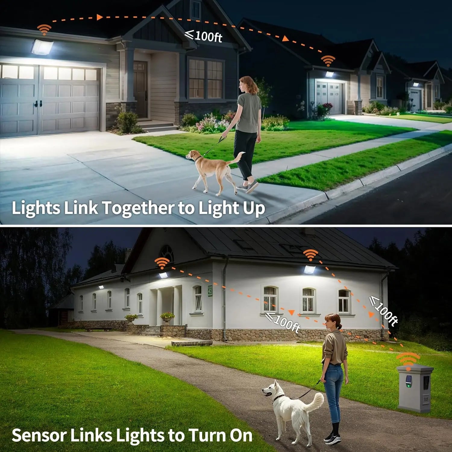 Intelamp 20000 Mah Outdoor Solar Flood Lights with Long Battery Life, Super Large Solar Panel, Faster Charging, Dual Motion Sensors, Detect Wider and Longer Areas, Waterproof, for Garden, Yard, Garage