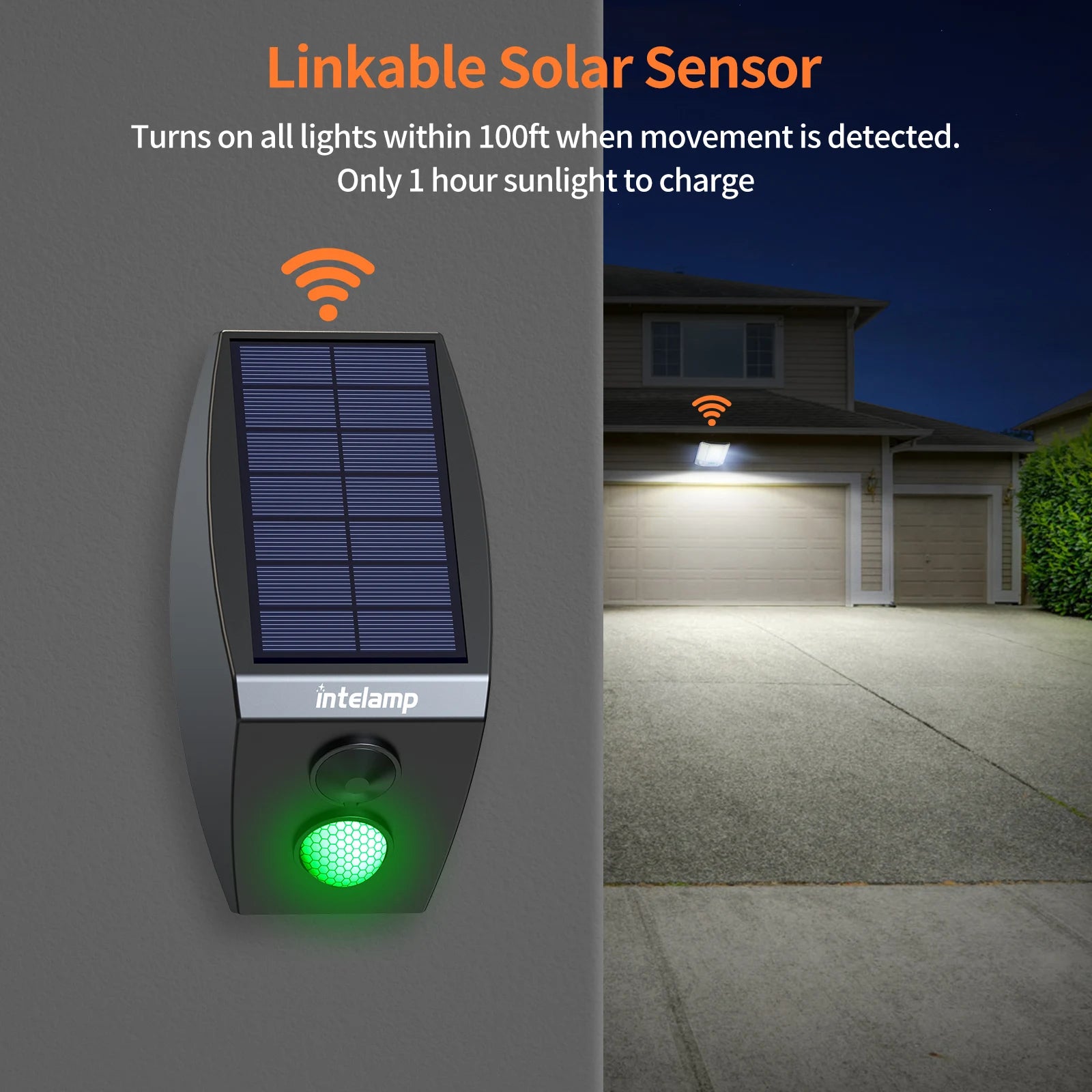 Intelamp 20000 Mah Outdoor Solar Flood Lights with Long Battery Life, Super Large Solar Panel, Faster Charging, Dual Motion Sensors, Detect Wider and Longer Areas, Waterproof, for Garden, Yard, Garage